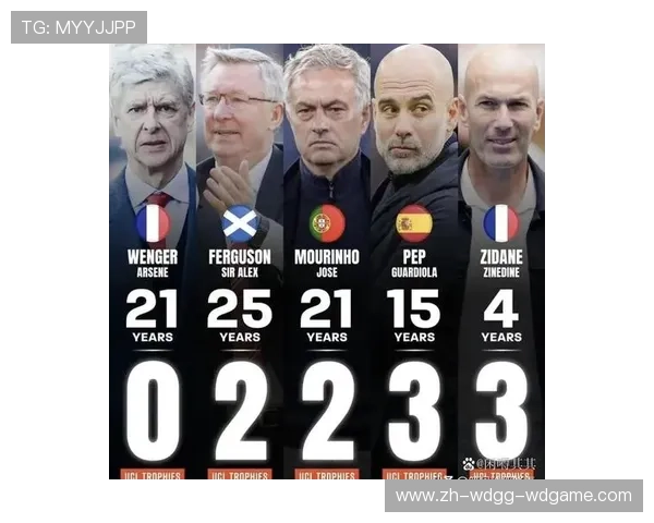 英超阿森纳队主教练的执教理念与队伍发展 英超阿森纳队主教练的执教理念与队伍发展